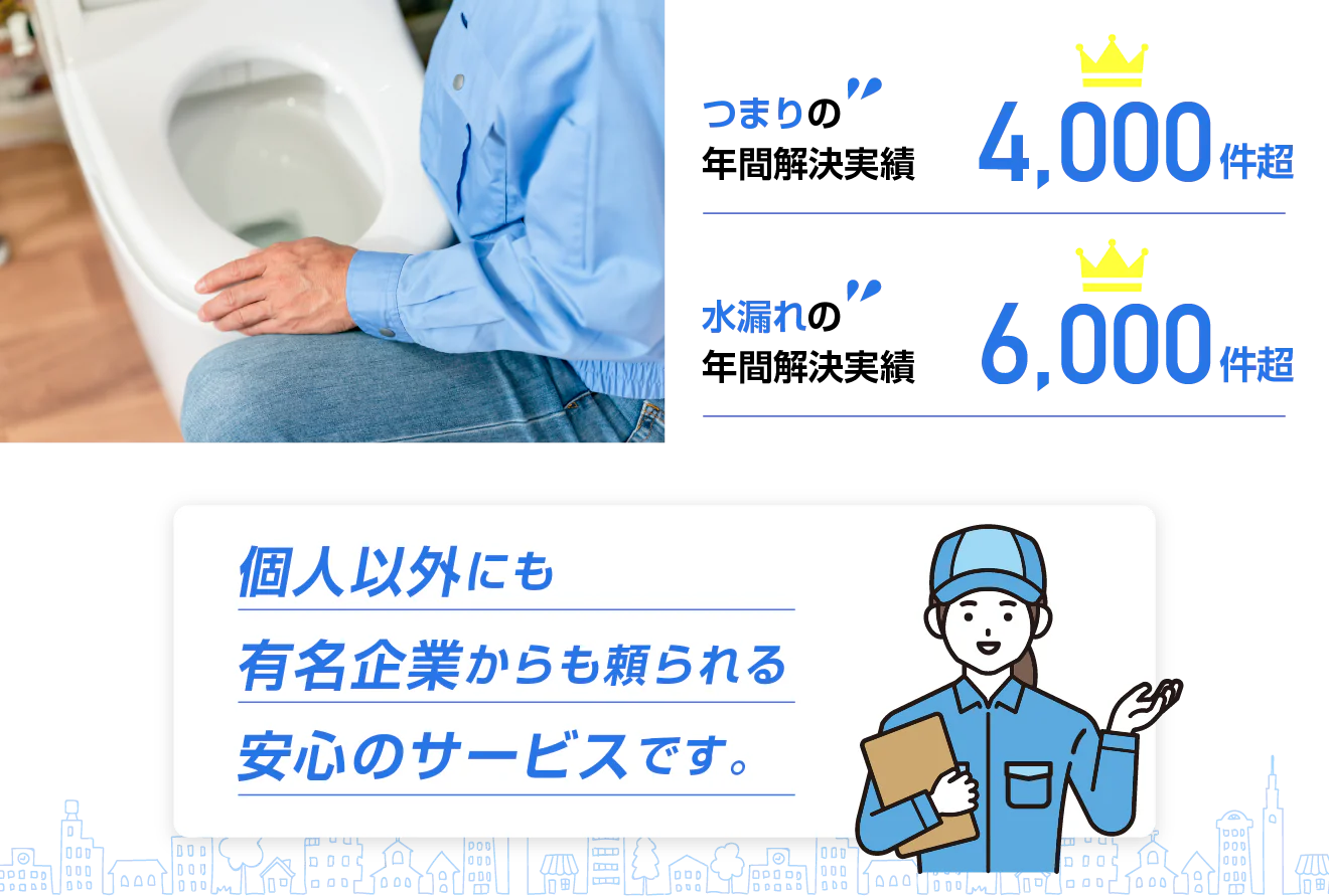 トイレつまりの年間解決実績4000件超・水漏れの年間解決実績6000件超。個人以外にも有名企業からも頼られる安心のサービスです