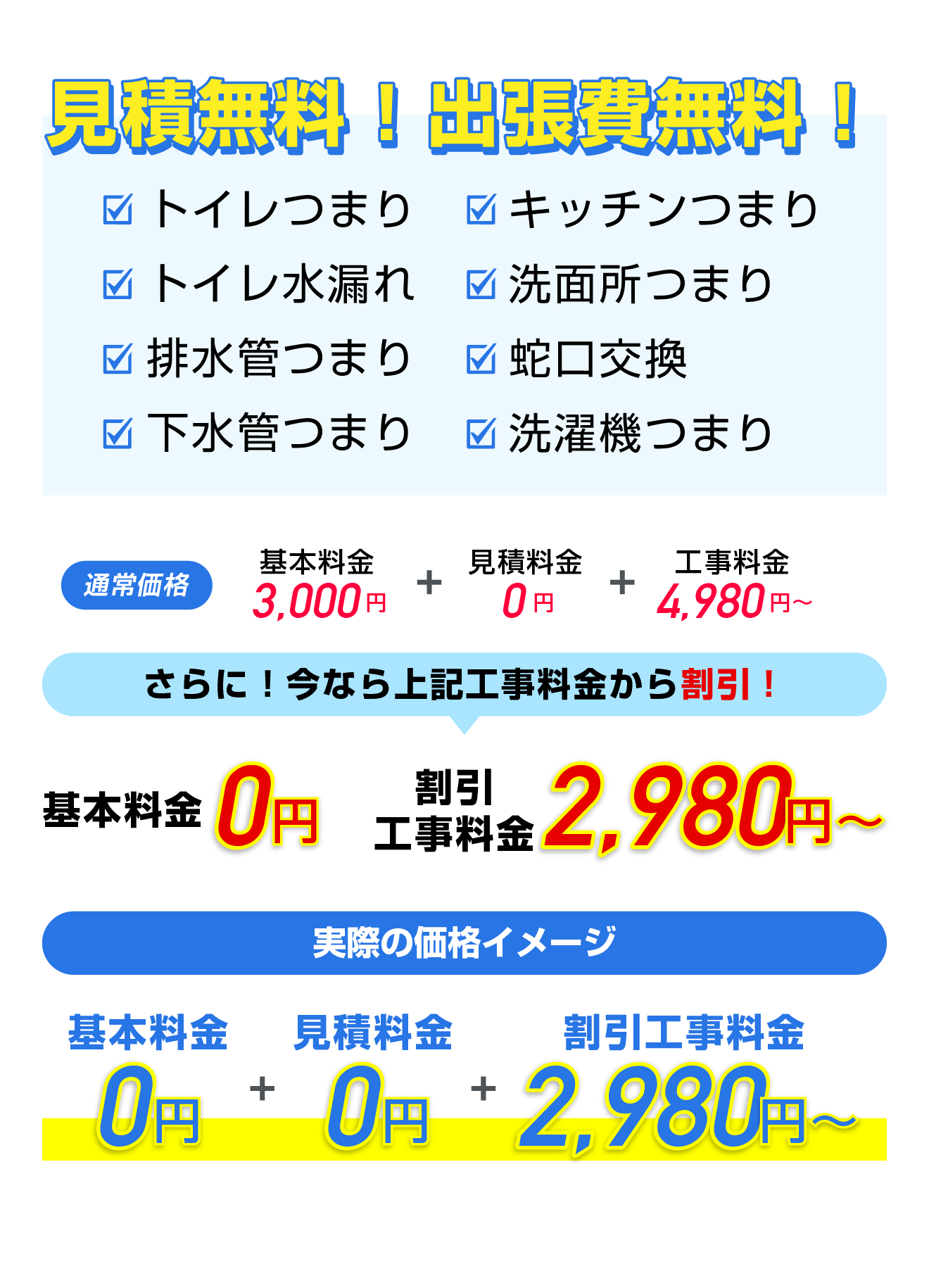 見積無料！出張費無料！　トイレつまり・キッチンつまり・トイレ水漏れ・洗面所つまり・排水管つまり・蛇口交換・下水管つまり・洗濯機つまり　通常価格　基本料金3000円＋見積料金0円＋工事料金4980円のところ、今らなら割引！基本料金0円、割引工事料金2980円〜。実際の価格イメージ　基本料金0円＋見積料金0円＋割引工事料金2980円〜