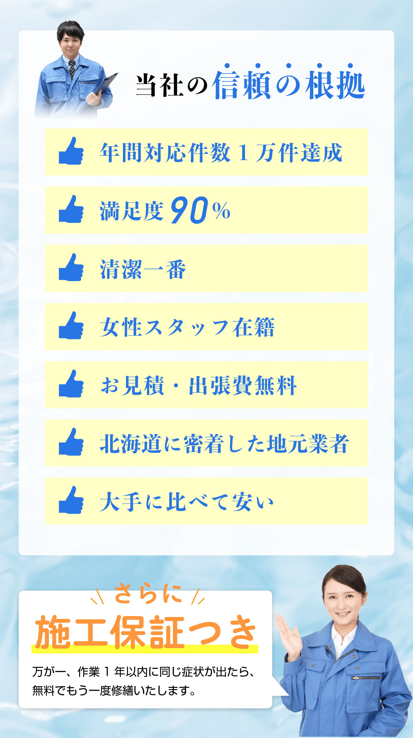 当社の信頼の根拠／年間対応件数1万件達成／満足度90％／清潔一番／女性スタッフ在籍／お見積・出張費無料／北海道に密着した地元業者／大手に比べて安い　　さらに施工保証つき！万が一、作業1年以内に同じ症状が出たら、無料でもう一度修繕いたします。
