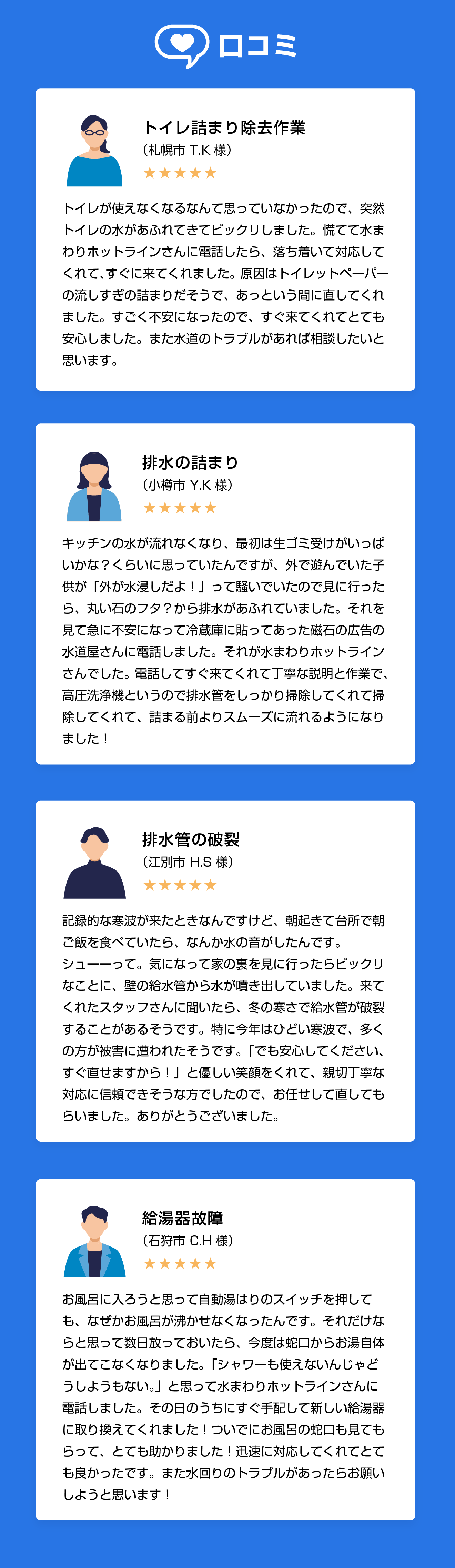 支払い方法／トイレ詰まり除去作業（札幌市 T.K様）トイレが使えなくなるなんて思っていなかったので、突然トイレの水があふれてきてビックリしました。慌てて水まわりホットラインさんに電話したら、落ち着いて対応してくれて、すぐに来てくれました。原因はトイレットペーパーの流しすぎの詰まりだそうで、あっという間に直してくれました。すごく不安になったので、すぐ来てくれてとても安心しました。また水道のトラブルがあれば相談したいと思います。／排水の詰まり（小樽市 Y.K様）キッチンの水が流れなくなり、最初は生ゴミ受けがいっぱいかな？くらいに思っていたんですが、外で遊んでいた子供が「外が水浸しだよ！」って騒いでいたので見に行ったら、丸い石のフタ？から排水があふれていました。それを見て急に不安になって冷蔵庫に貼ってあった磁石の広告の水道屋さんに電話しました。それが水まわりホットラインさんでした。電話してすぐ来てくれて丁寧な説明と作業で、高圧洗浄機というので排水管をしっかり掃除してくれて掃除してくれて、詰まる前よりスムーズに流れるようになりました！／排水管の破裂（江別市 H.S様）記録的な寒波が来たときなんですけど、朝起きて台所で朝ご飯を食べていたら、なんか水の音がしたんです。シューーって。気になって家の裏を見に行ったらビックリなことに、壁の給水管から水が噴き出していました。来てくれたスタッフさんに聞いたら、冬の寒さで給水管が破裂することがあるそうです。特に今年はひどい寒波で、多くの方が被害に遭われたそうです。「でも安心してください、すぐ直せますから！」と優しい笑顔をくれて、親切丁寧な対応に信頼できそうな方でしたので、お任せして直してもらいました。ありがとうございました。／給湯器故障（石狩市 C.H様）お風呂に入ろうと思って自動湯はりのスイッチを押しても、なぜかお風呂が沸かせなくなったんです。それだけならと思って数日放っておいたら、今度は蛇口からお湯自体が出てこなくなりました。「シャワーも使えないんじゃどうしようもない。」と思って水まわりホットラインさんに電話しました。その日のうちにすぐ手配して新しい給湯器に取り換えてくれました！ついでにお風呂の蛇口も見てもらって、とても助かりました！迅速に対応してくれてとても良かったです。また水回りのトラブルがあったらお願いしようと思います！